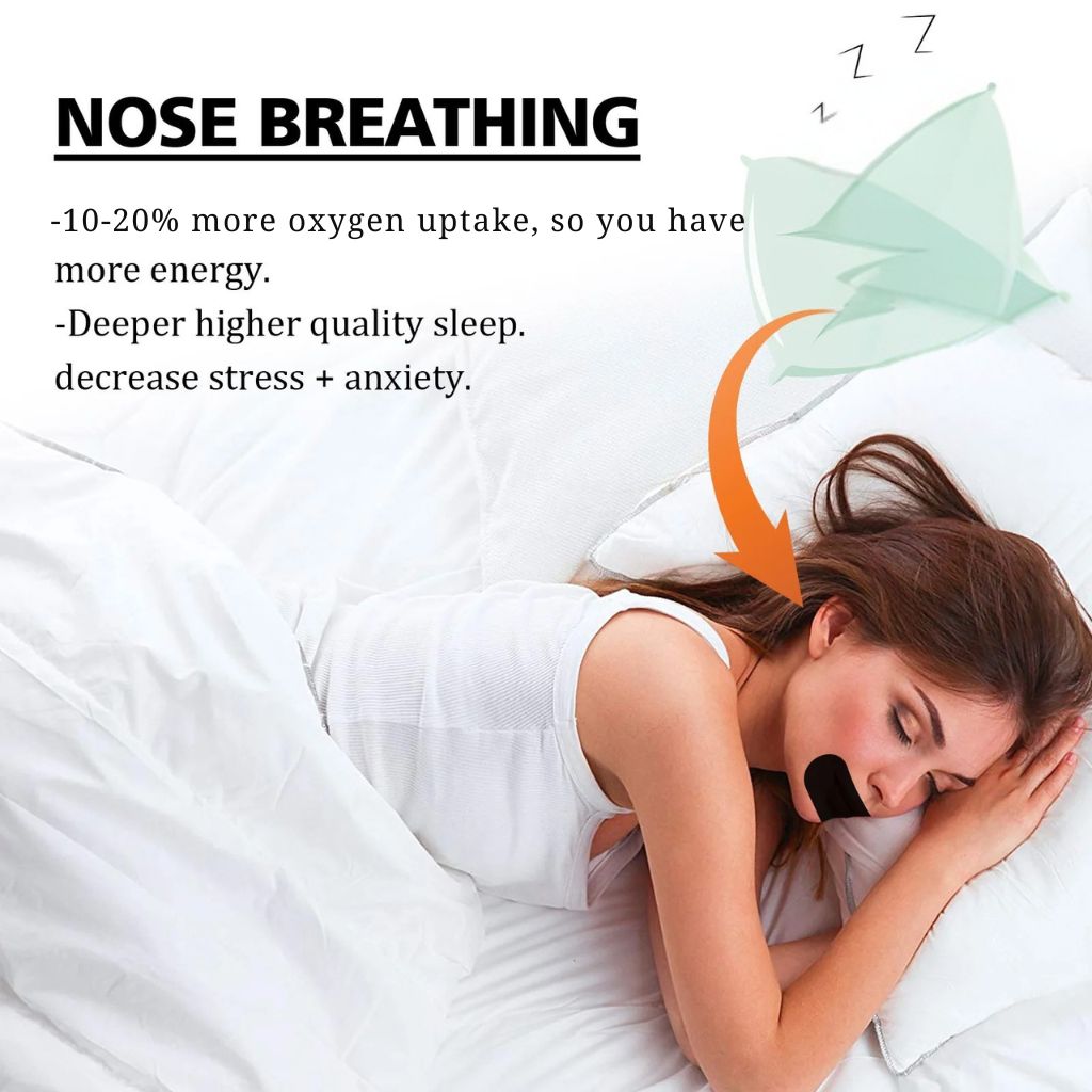 Anti-Snoring Patch - Instant Relief for Better Sleep